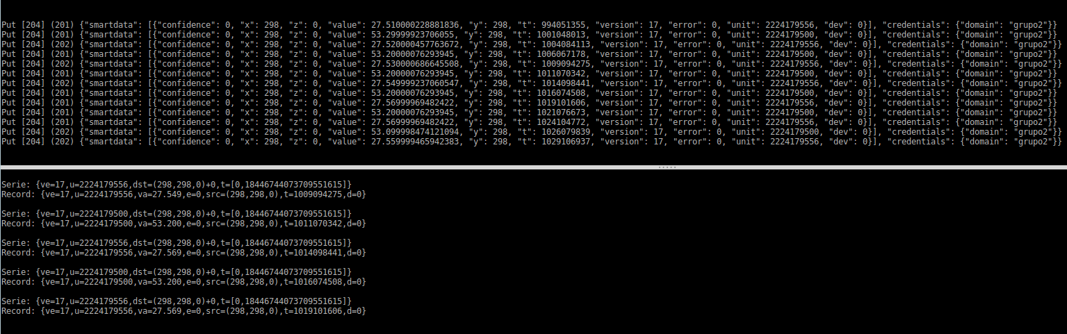 Sink Sensor Data