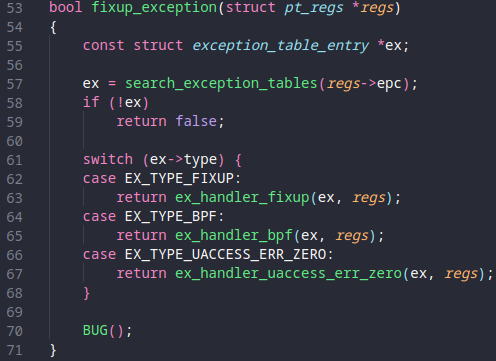 Fixup Exception