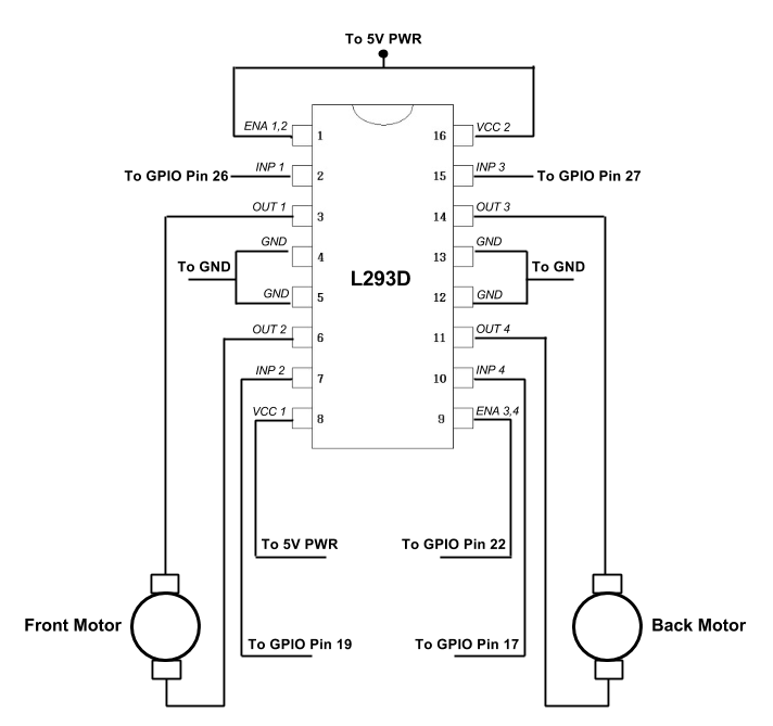 68747470733a2f2f73332e616d617a6f6e6177732e636f6d2f6d756c74756e75732d696d616765732f72635f6361725f636972637569745f6469616772616d2e706e67