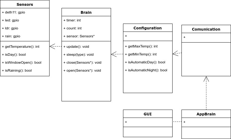 Diagrama De Classe V01 (1)