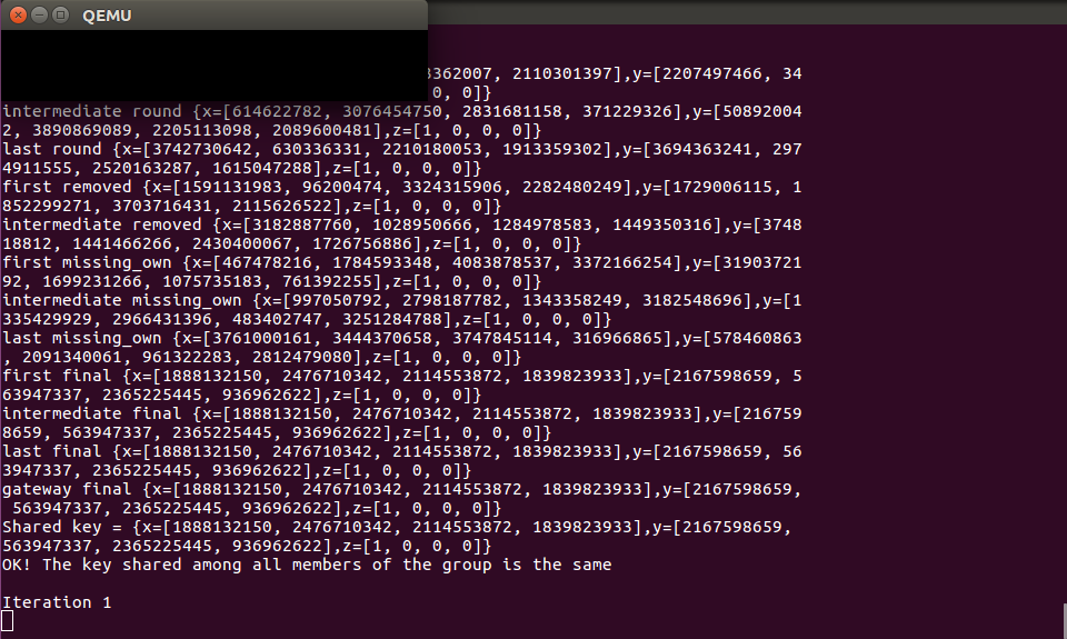 Gdh Test