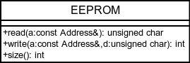 eeprom.png