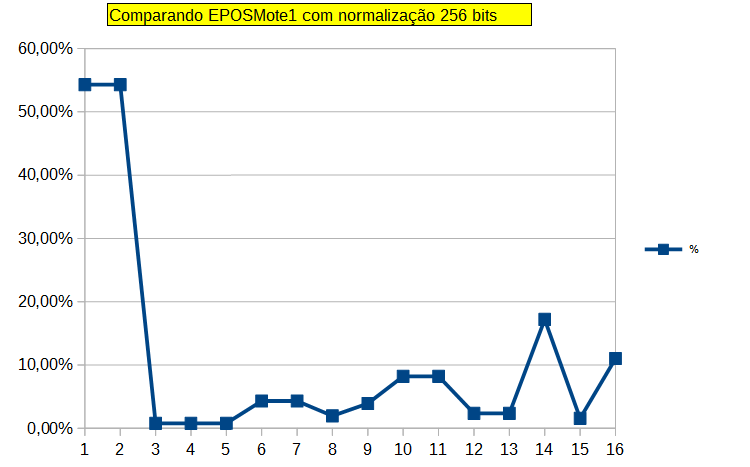 Imagem2